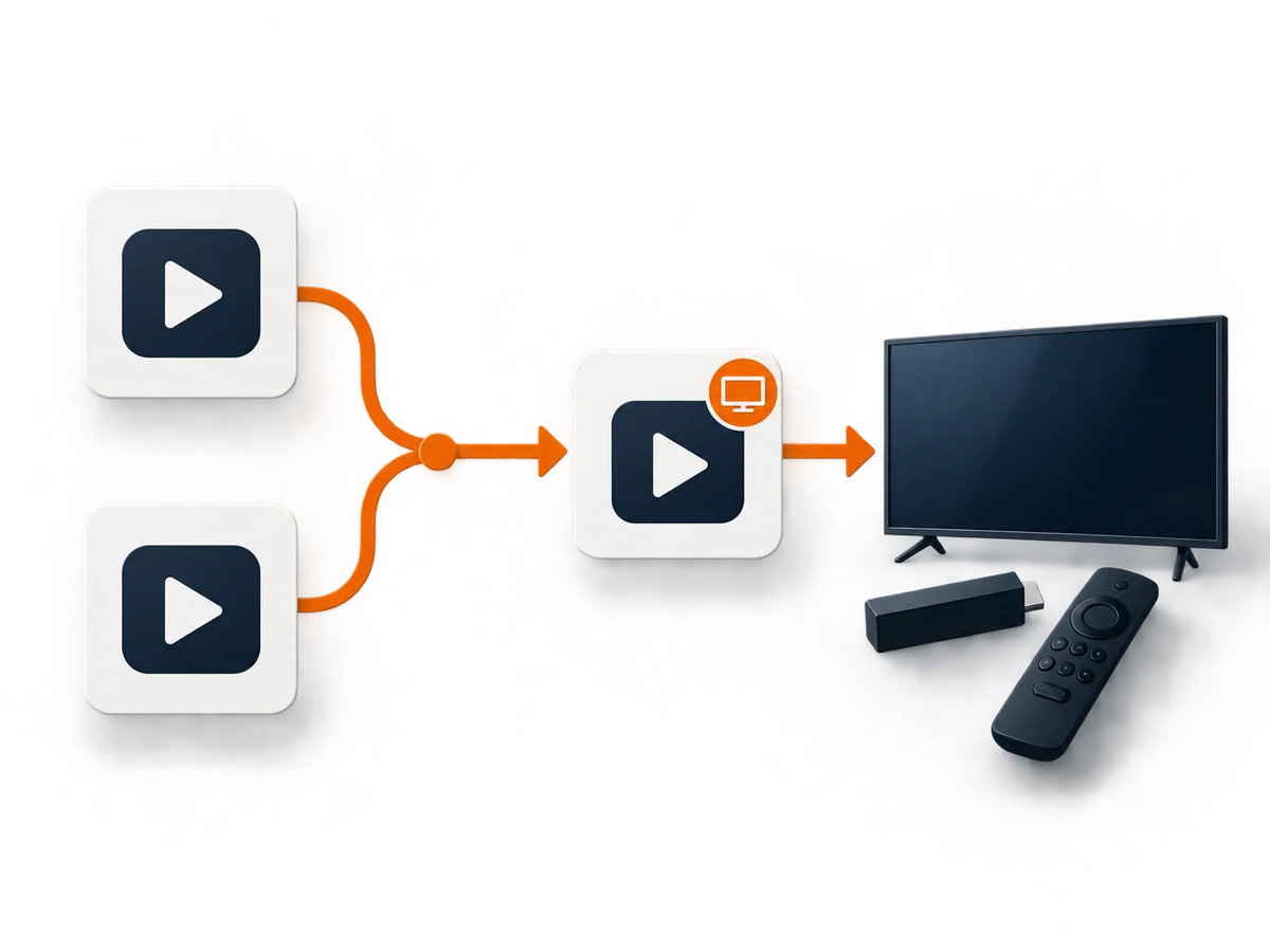 Three blank decision cards are arranged around one central viewing setup.