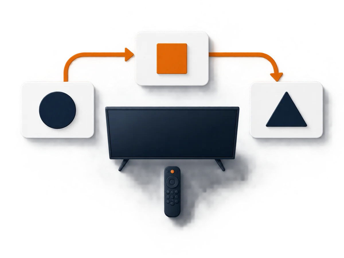 Three blank decision cards are arranged around one central viewing setup.