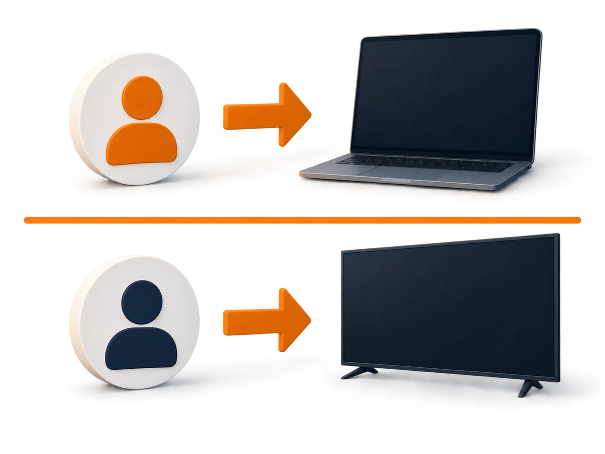 Two separate account tokens each point to their own powered-off screen in parallel lanes.