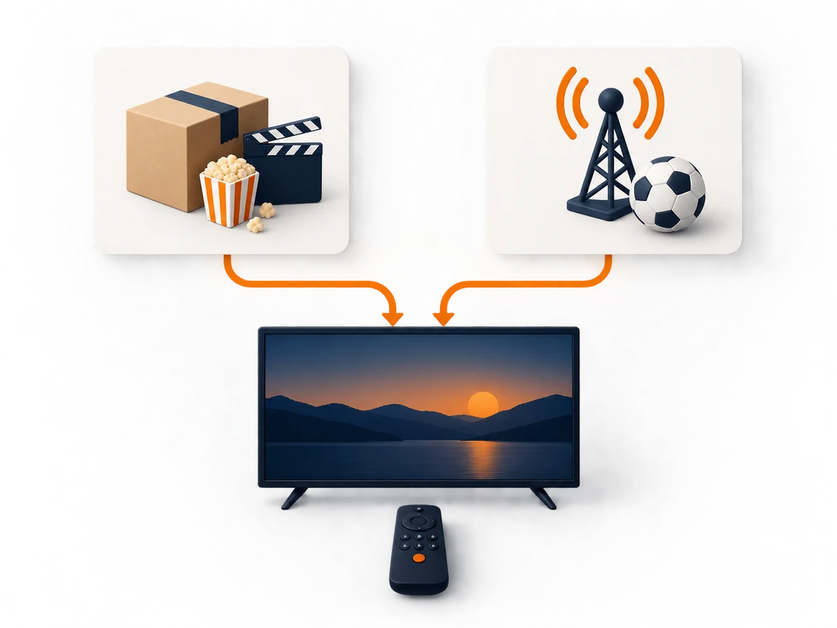 Three blank decision cards are arranged around one central viewing setup.