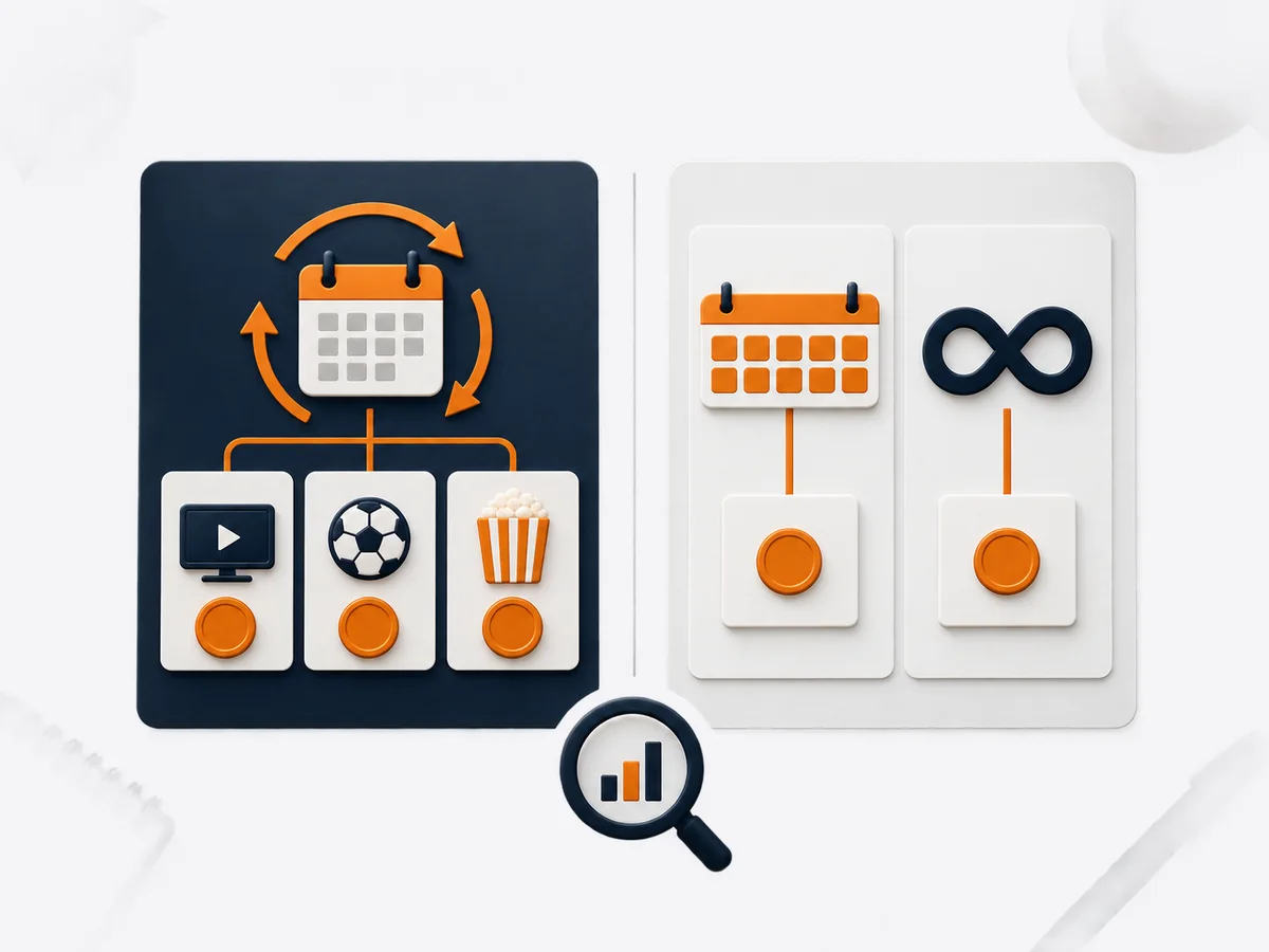 Two blank option cards share the same device, connection and support comparison markers.