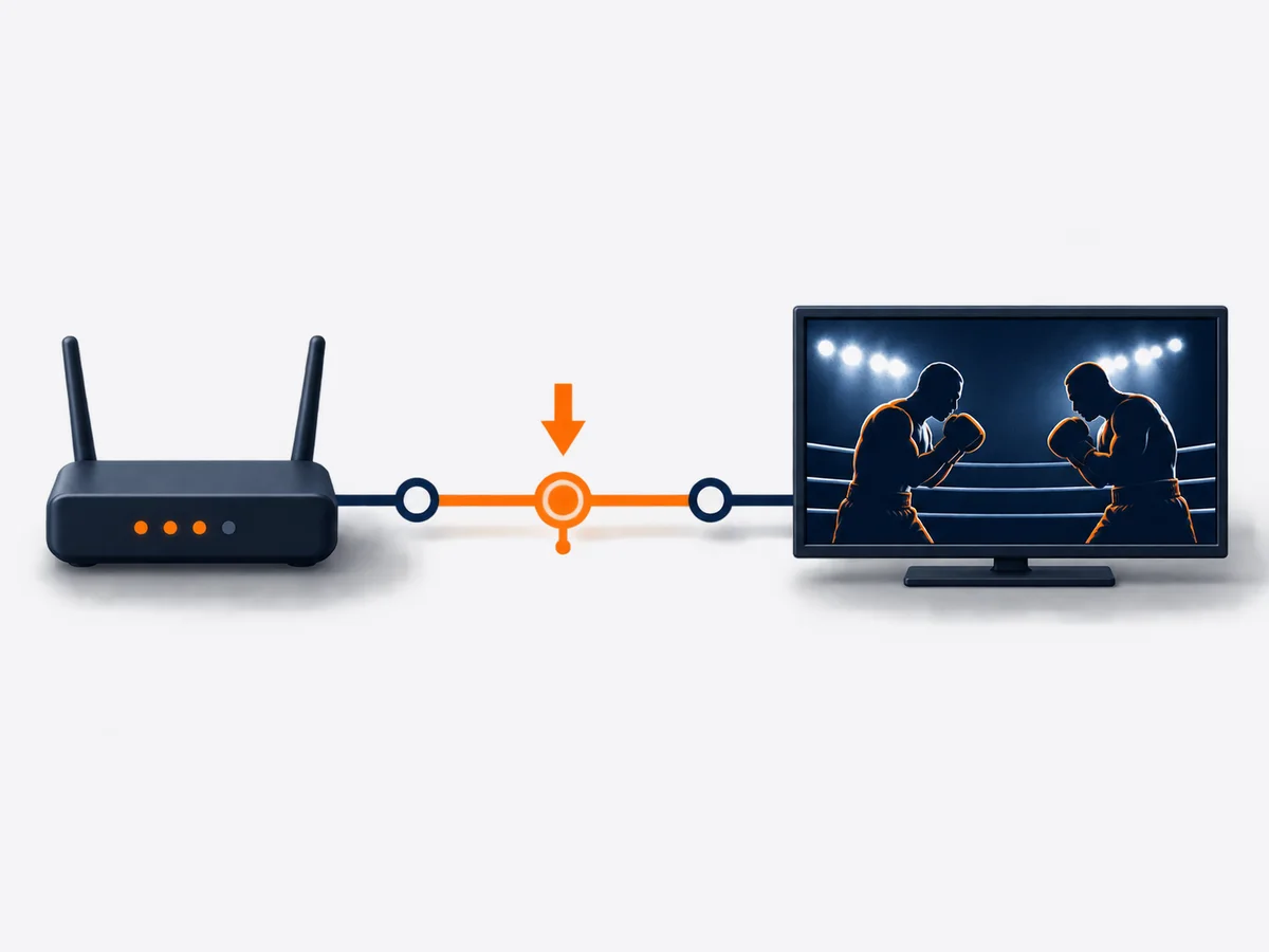 A router, connection path and television show the links that affect streaming stability.