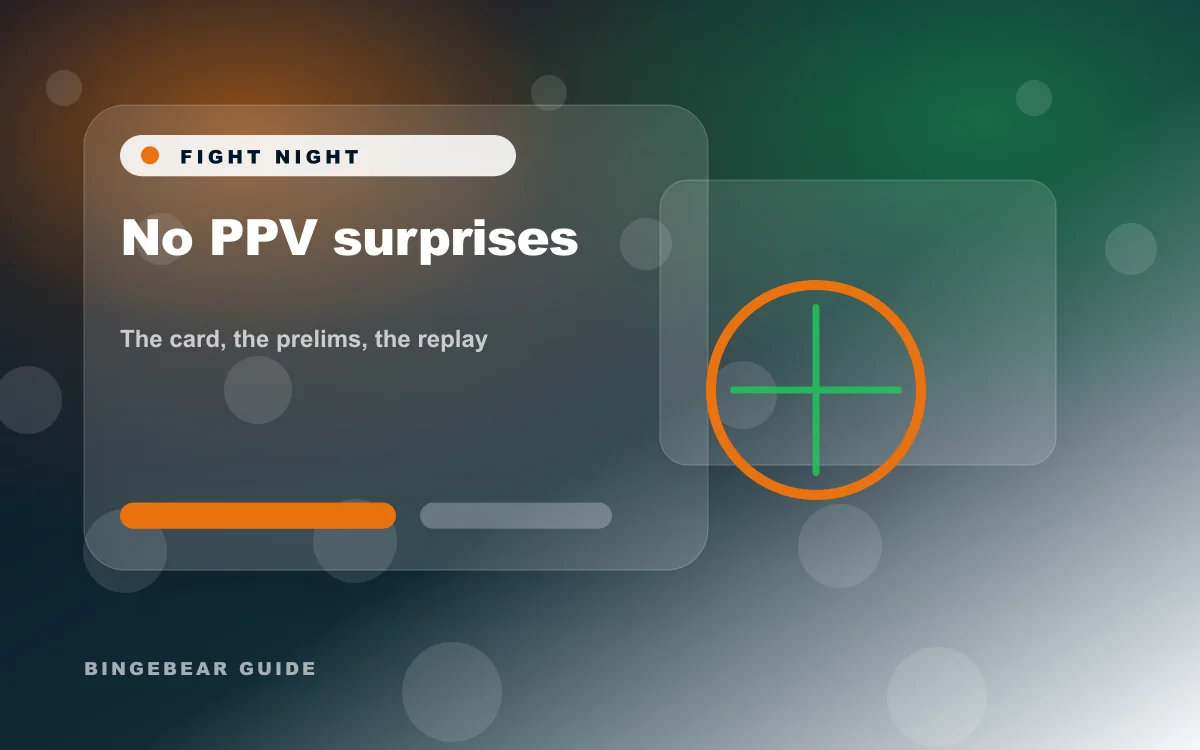 No PPV surprises for Every UFC card in Ireland, no PPV charges