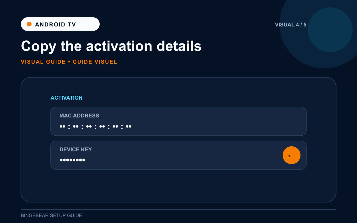 IBO Player Pro first launch on Android TV showing MAC and Device Key