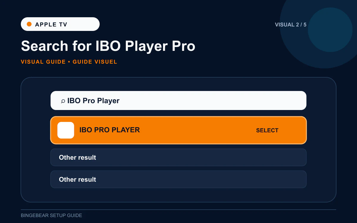 Apple TV App Store search results showing IBO Pro Player at the top