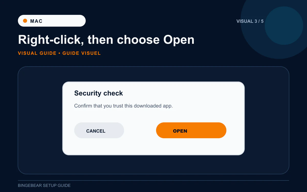 macOS Gatekeeper warning showing the right-click Open workaround for IBO Player