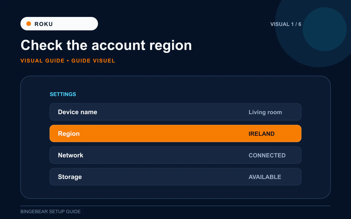 Roku System menu showing the Region setting