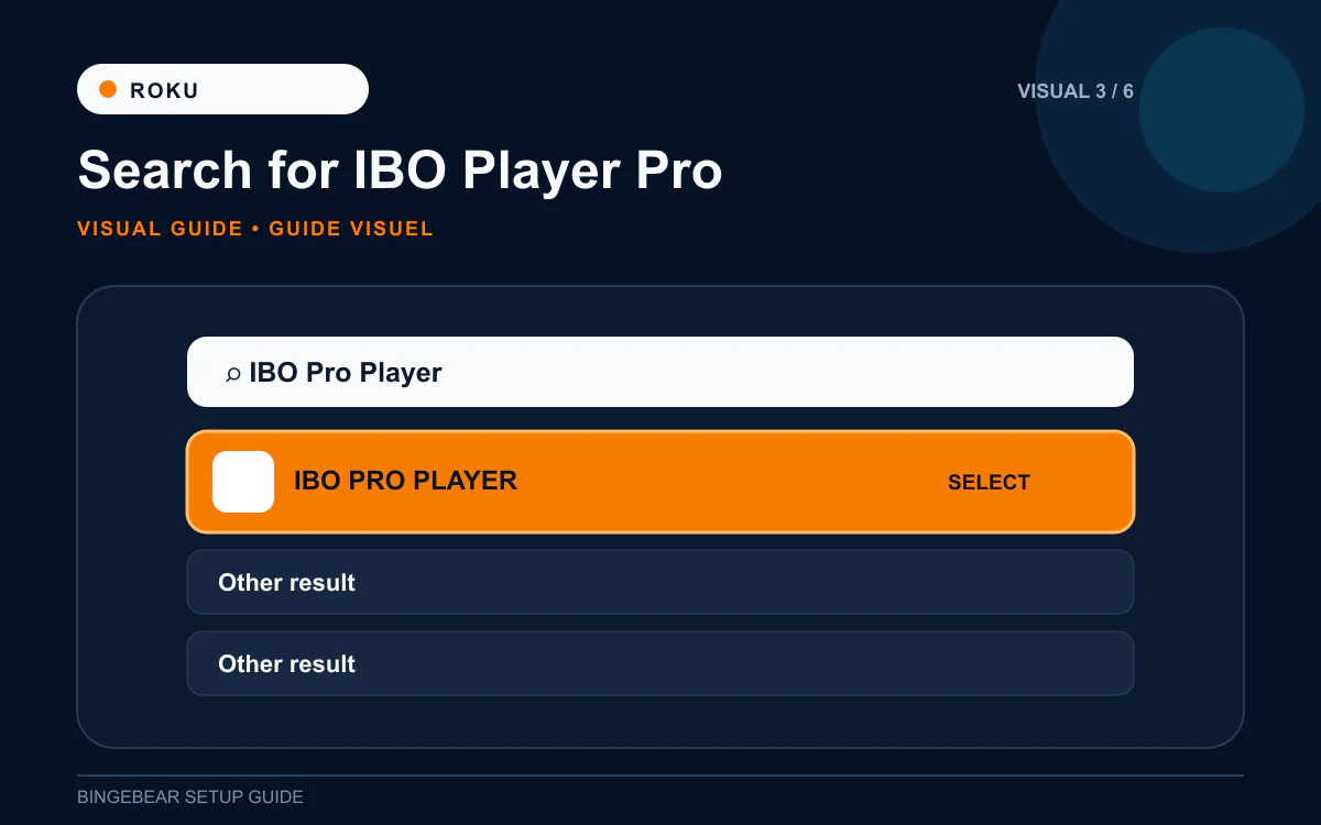 Roku Channel Store search results showing IBO Pro Player