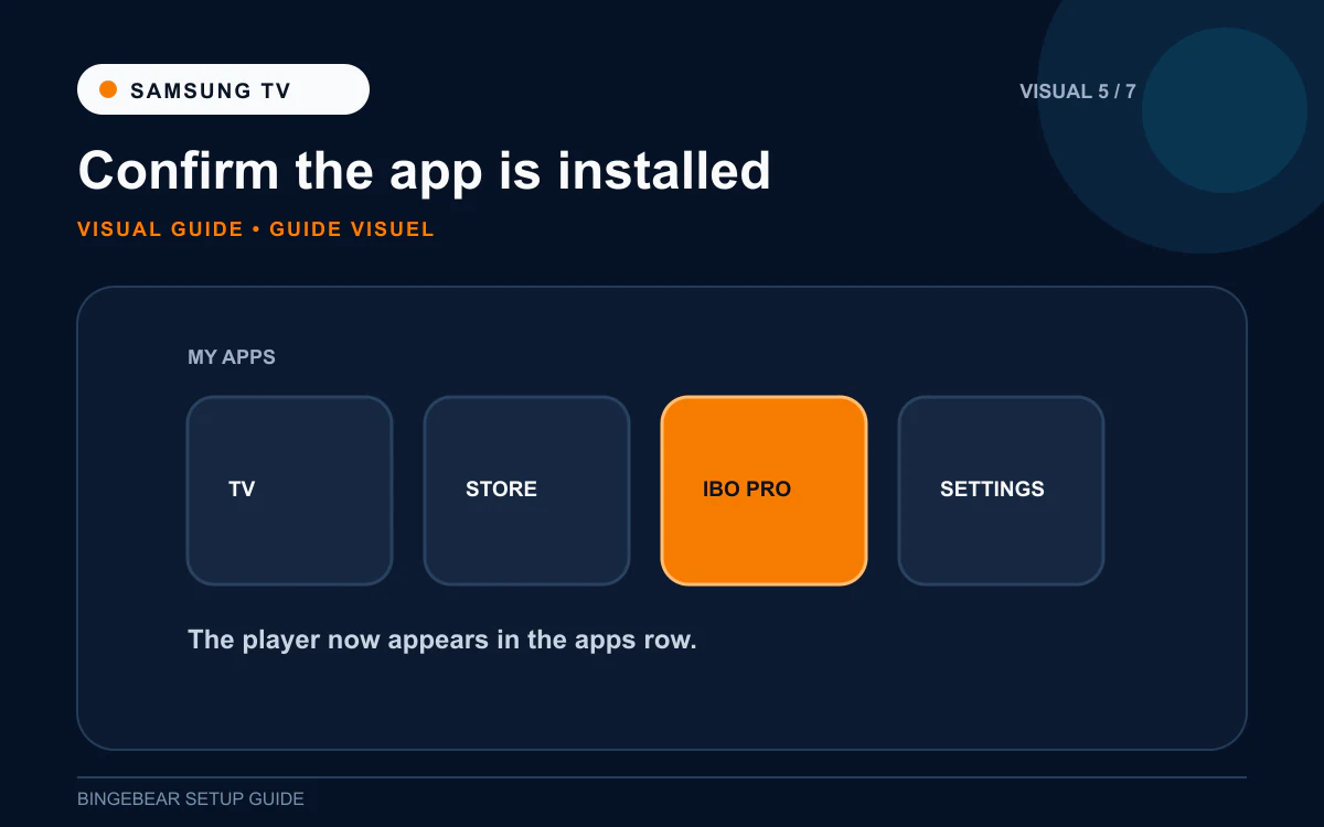 Samsung Smart Hub showing the IBO Player Pro icon added to the apps row