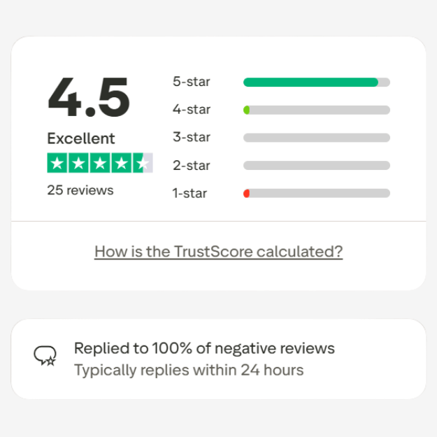 Cart 6 Rated ‘Excellent 1 1